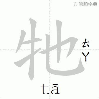 唐造詞|「唐」意思、注音、部首、筆畫查詢，唐造詞